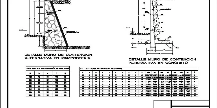 Diseño de Muros de Contención en Las Condes: Estabilidad en Terrenos Complejos